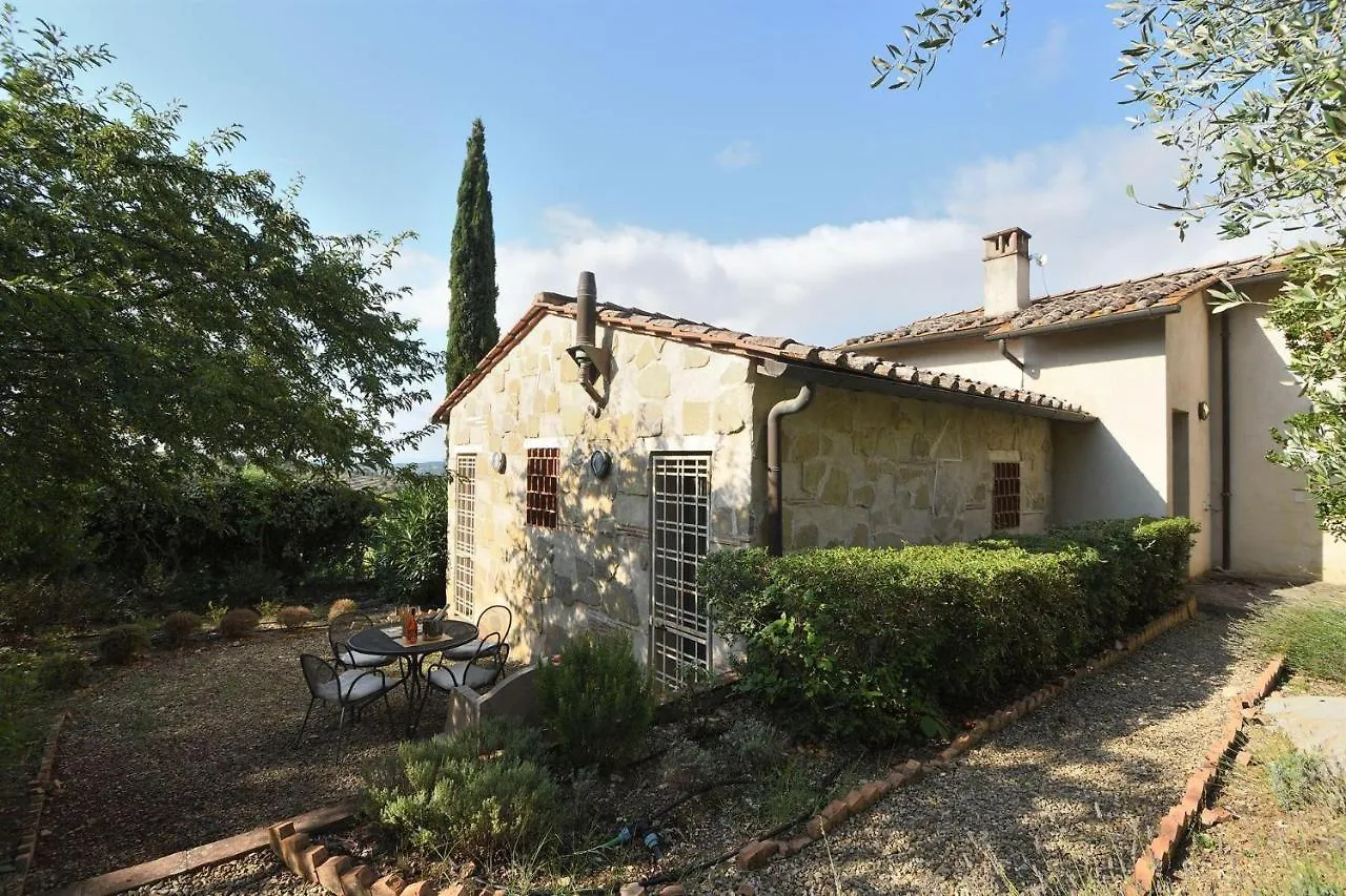 Il Sole Villa Gaiole in Chianti