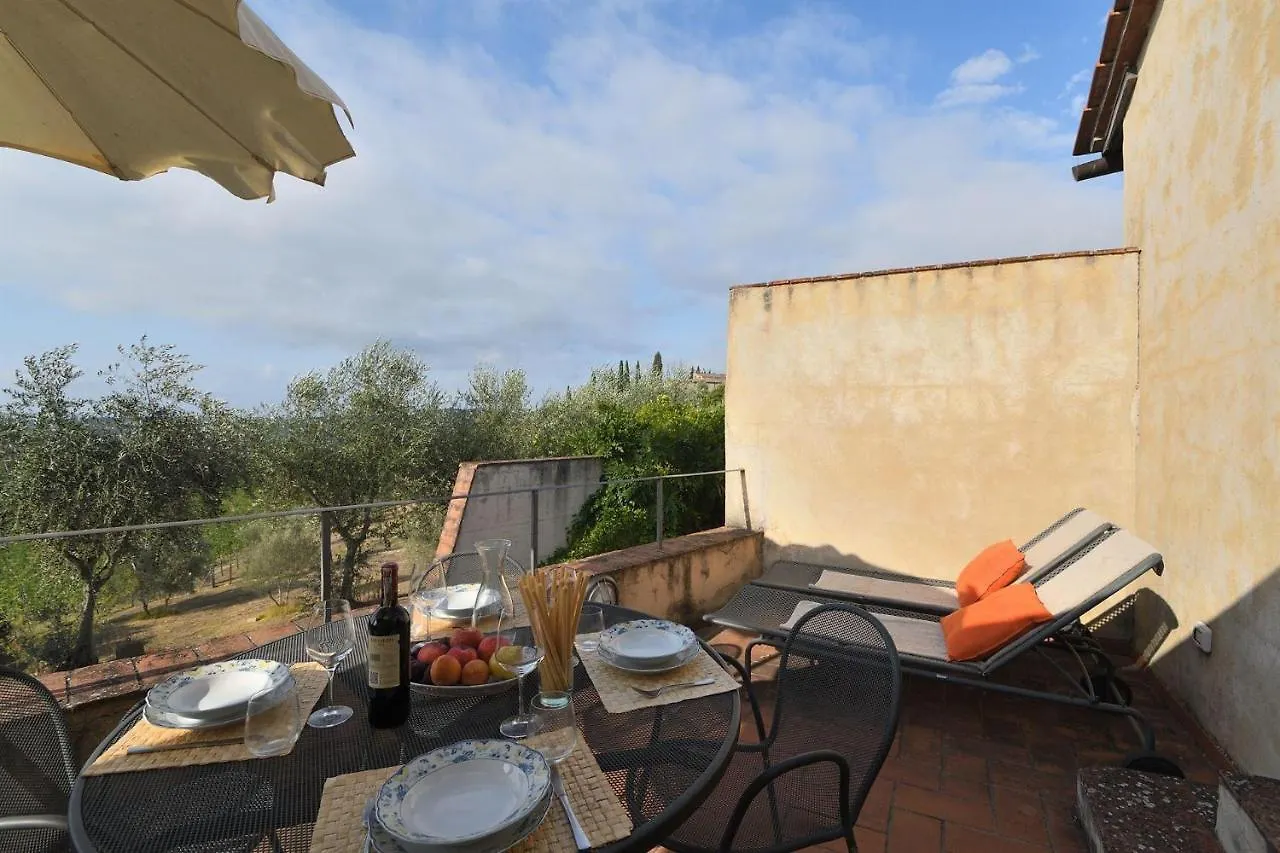 Il Sole Villa Gaiole in Chianti 0*,