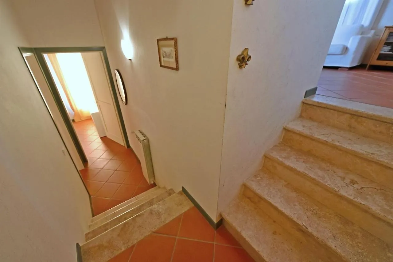 Il Sole Villa Gaiole in Chianti Holiday home