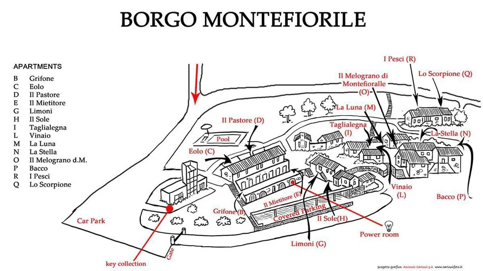 Holiday home Il Sole Villa Gaiole in Chianti Italy