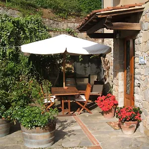 Casa Ciaccheri Casa vacanze