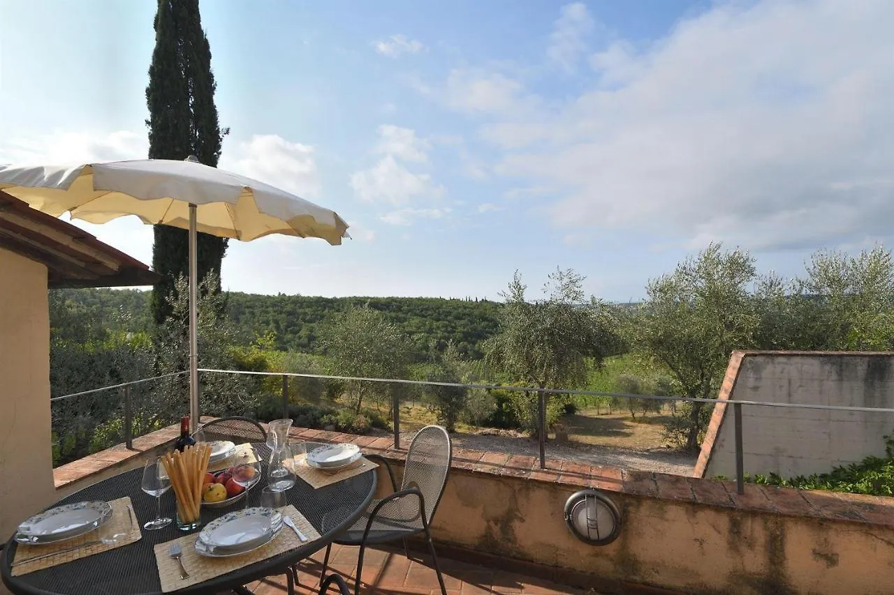 Il Sole Villa Gaiole in Chianti