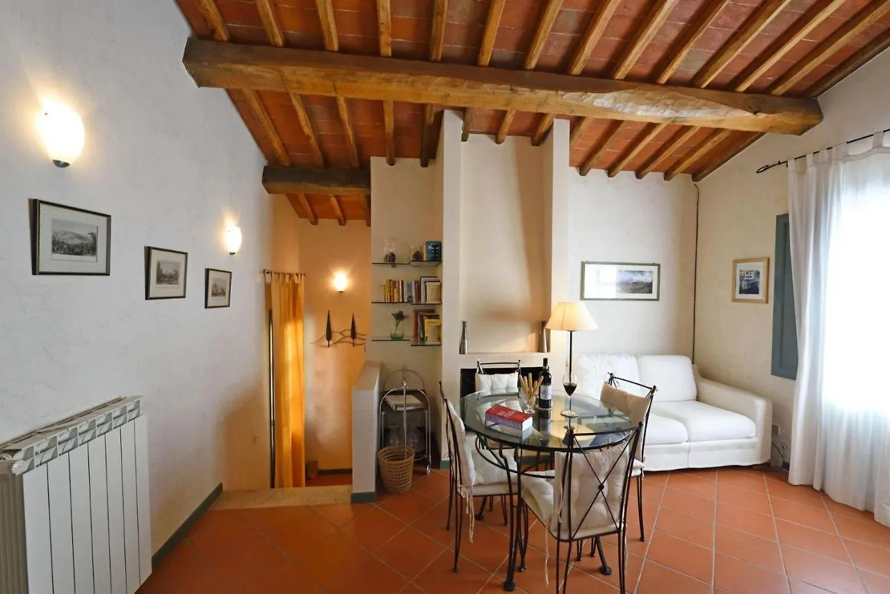 Il Sole Villa Gaiole in Chianti 0*,  Italy